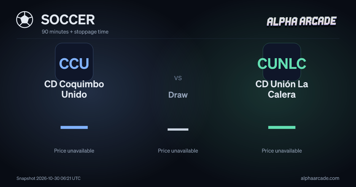 SOCCER: CD Coquimbo Unido — / Draw — / CD Unión La Calera —