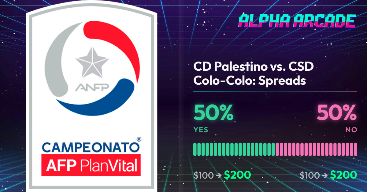 YES 50% / NO 50%
