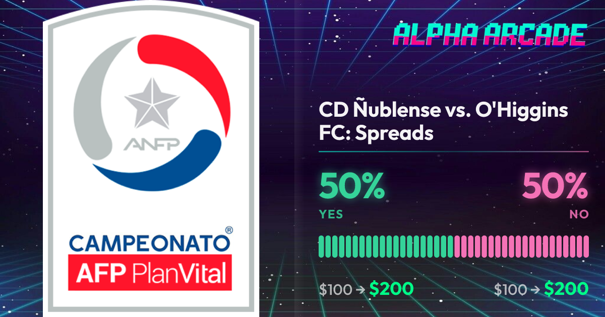 YES 50% / NO 50%