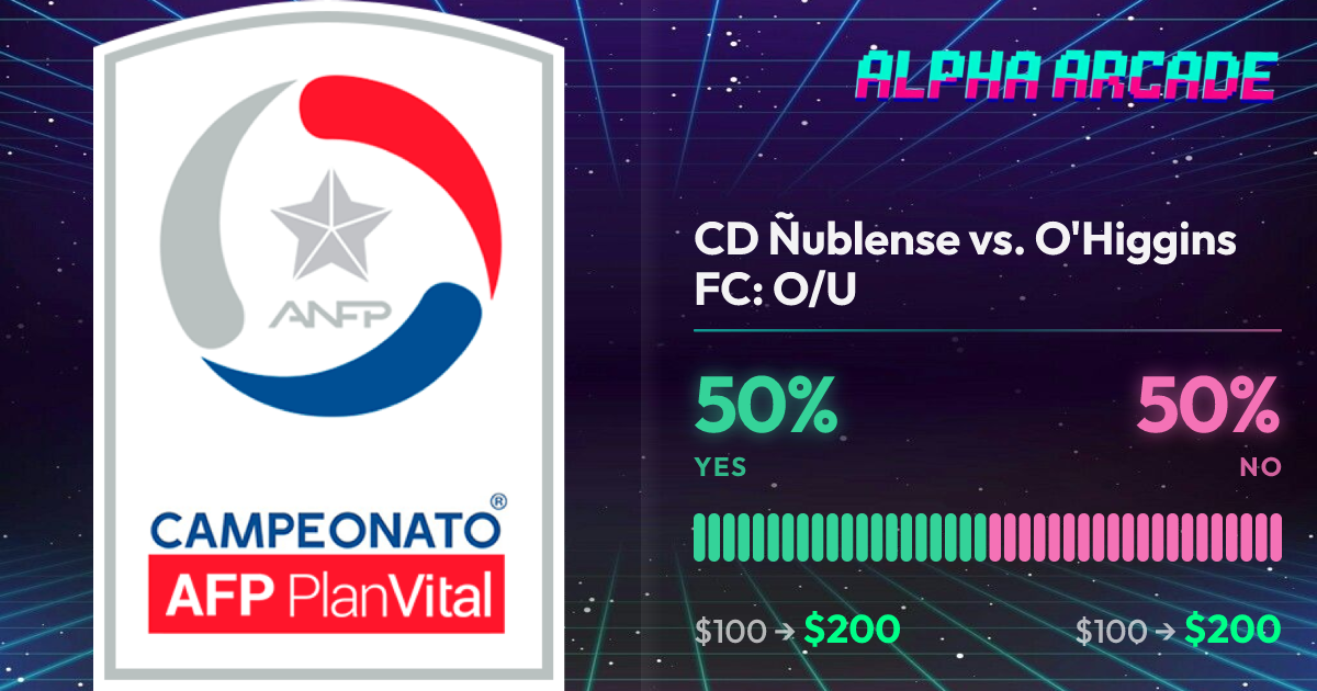 YES 50% / NO 50%
