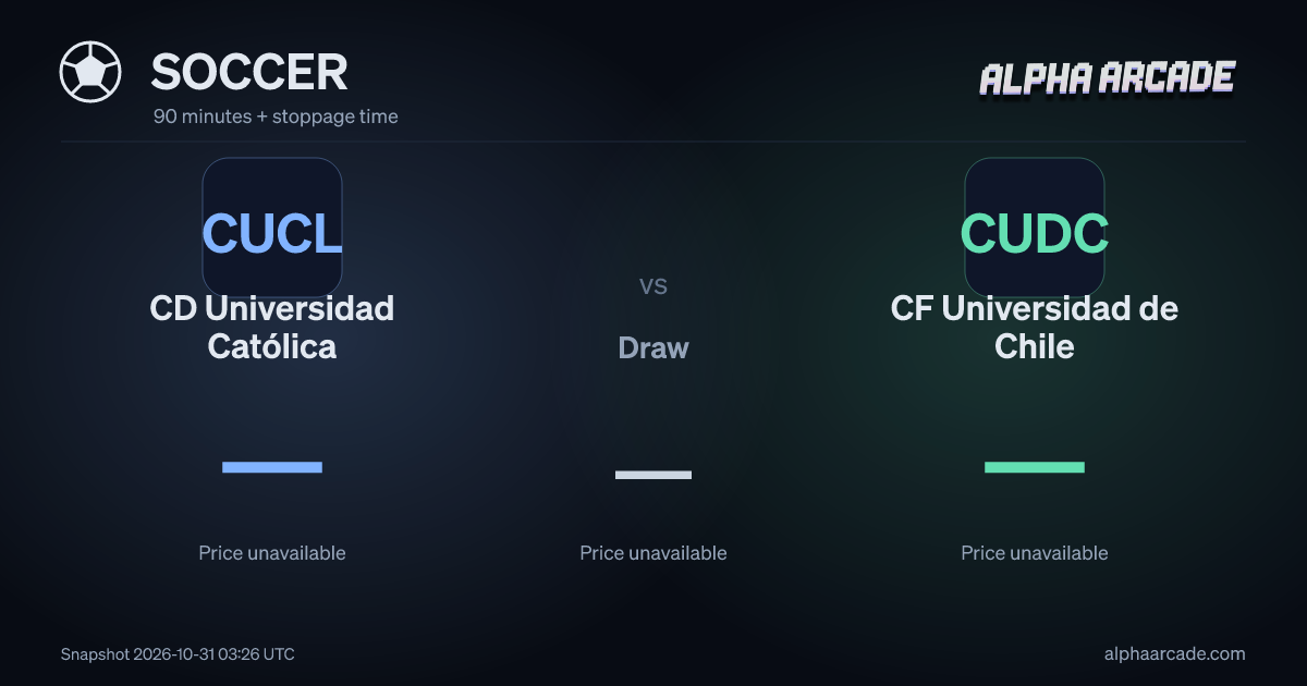 SOCCER: CD Universidad Católica — / Draw — / CF Universidad de Chile —