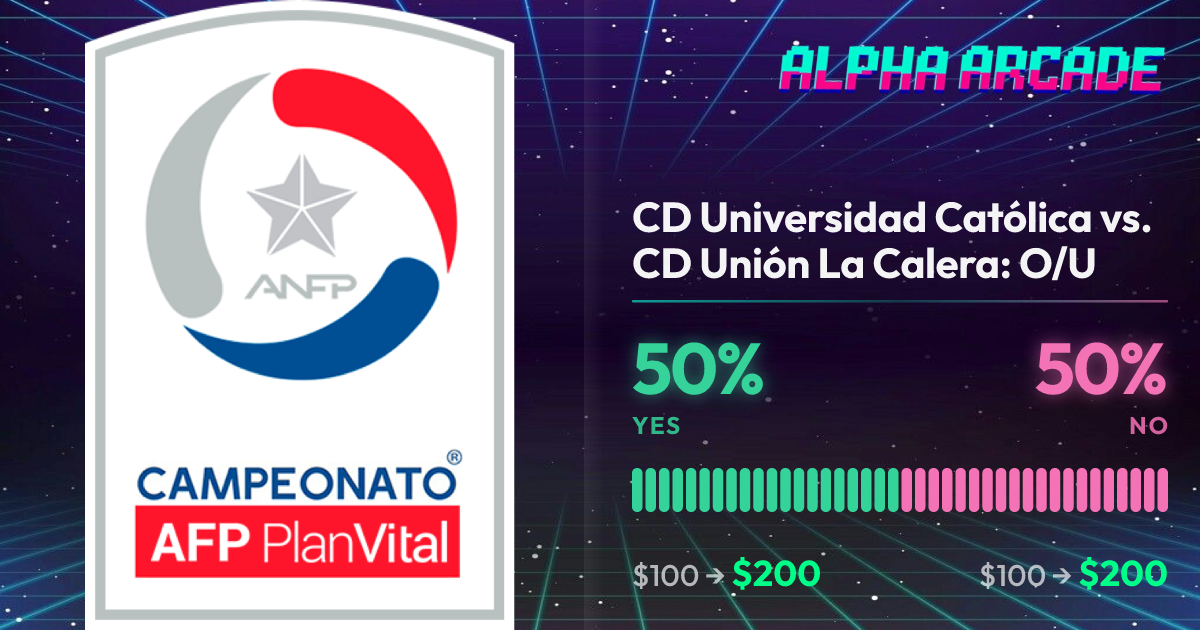 YES 50% / NO 50%