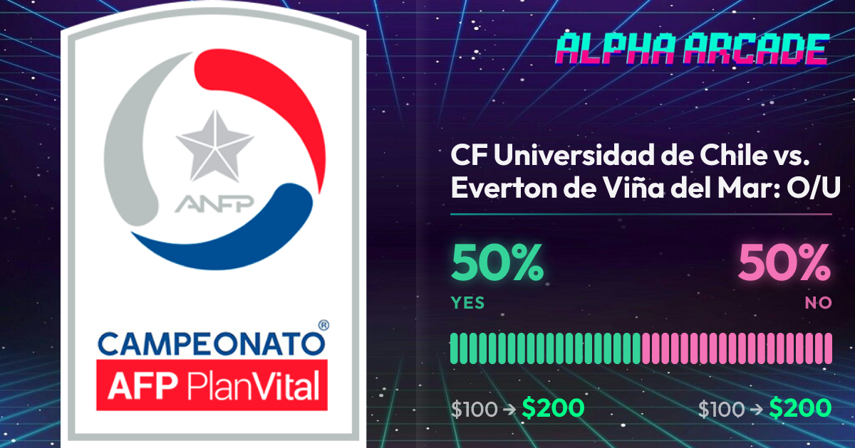 YES 50% / NO 50%
