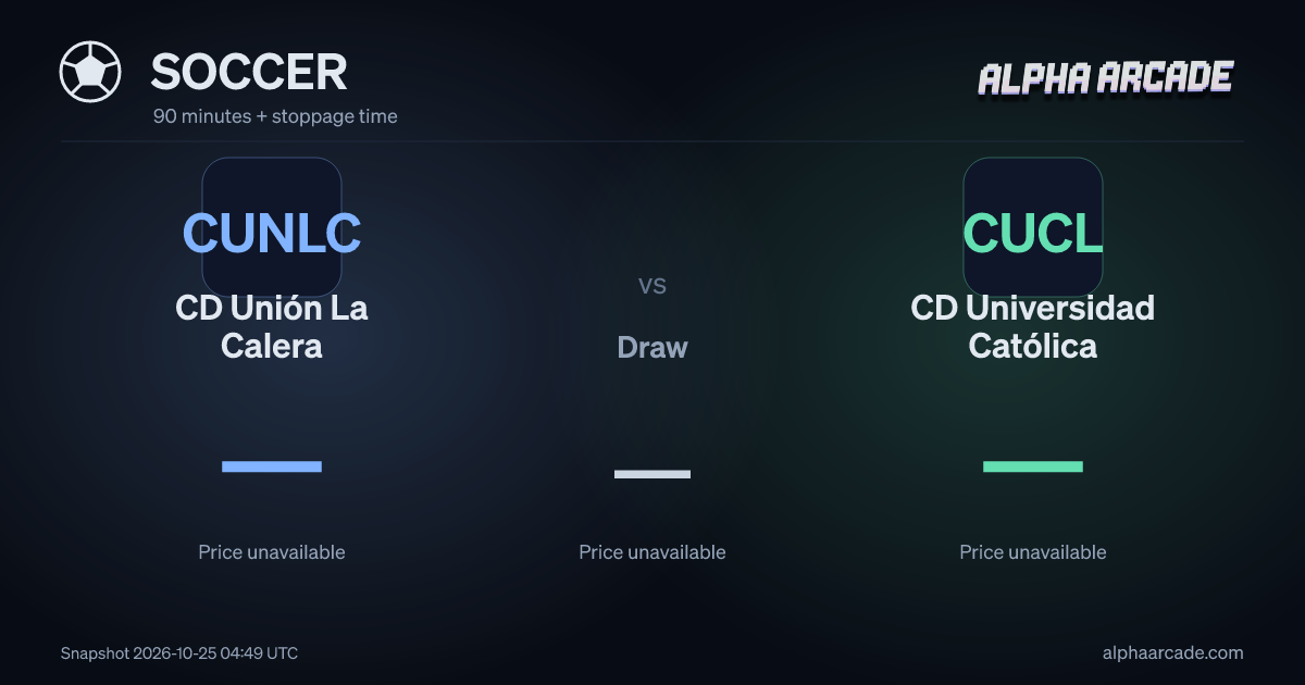 SOCCER: CD Unión La Calera — / Draw — / CD Universidad Católica —