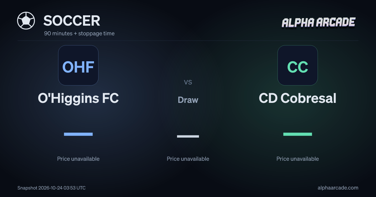 SOCCER: O'Higgins FC — / Draw — / CD Cobresal —