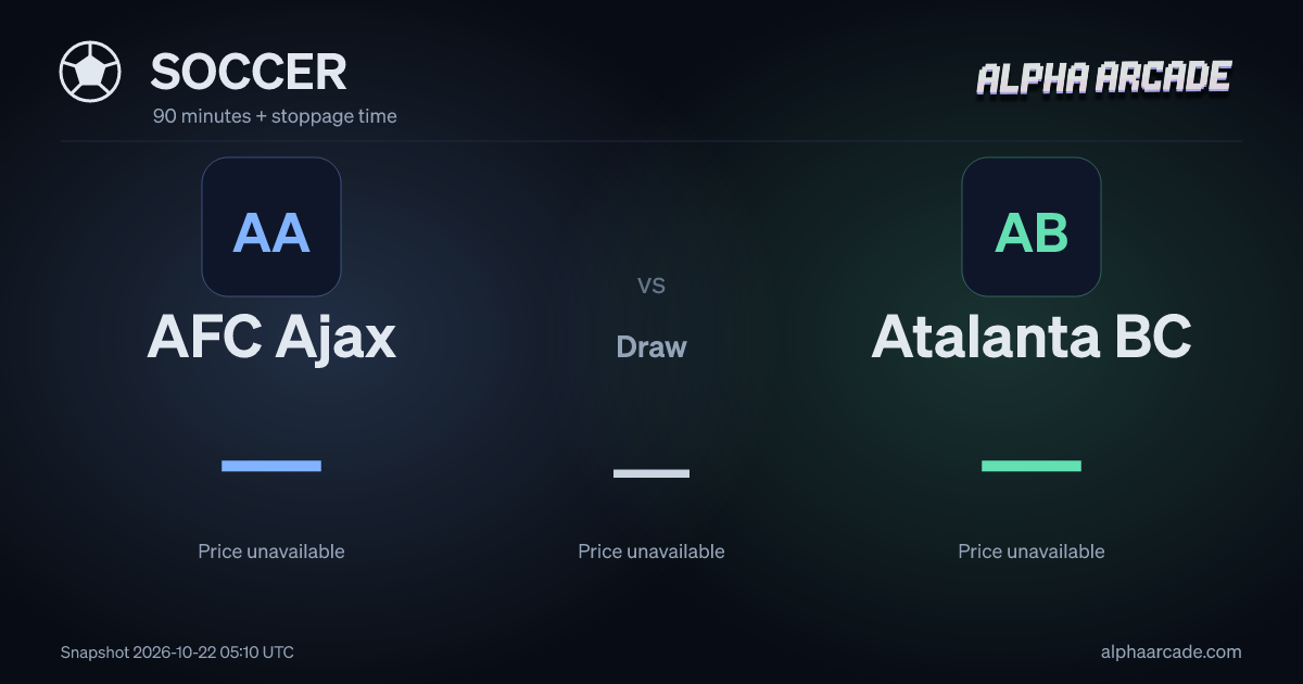 SOCCER: AFC Ajax — / Draw — / Atalanta BC —