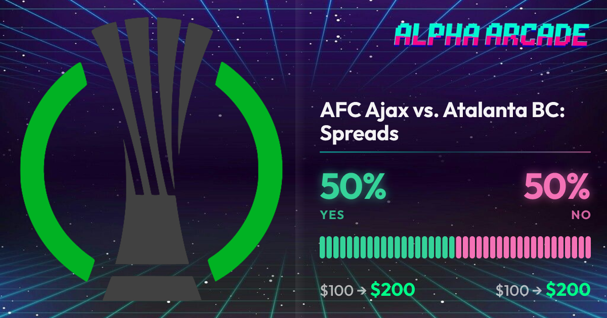 YES 50% / NO 50%
