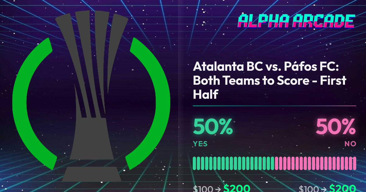 YES 50% / NO 50%