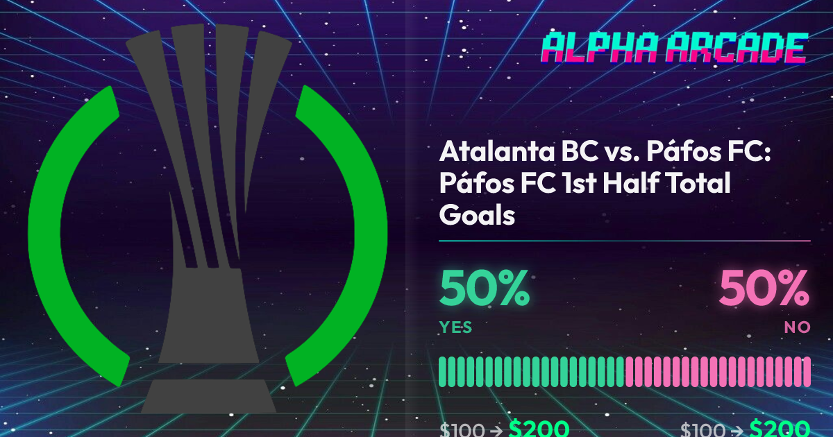 YES 50% / NO 50%