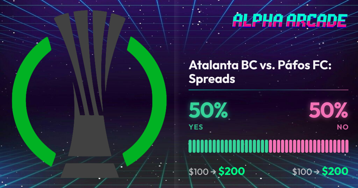 YES 50% / NO 50%