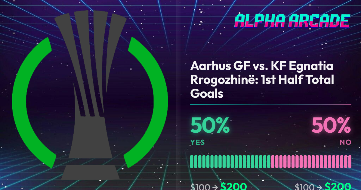 YES 50% / NO 50%