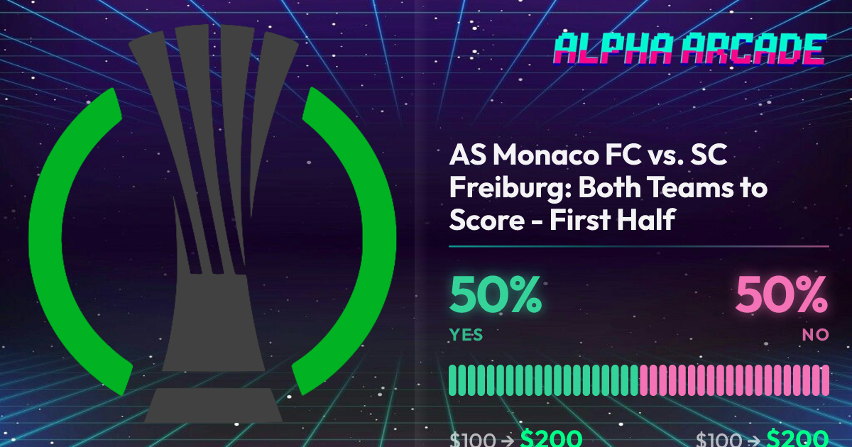 YES 50% / NO 50%
