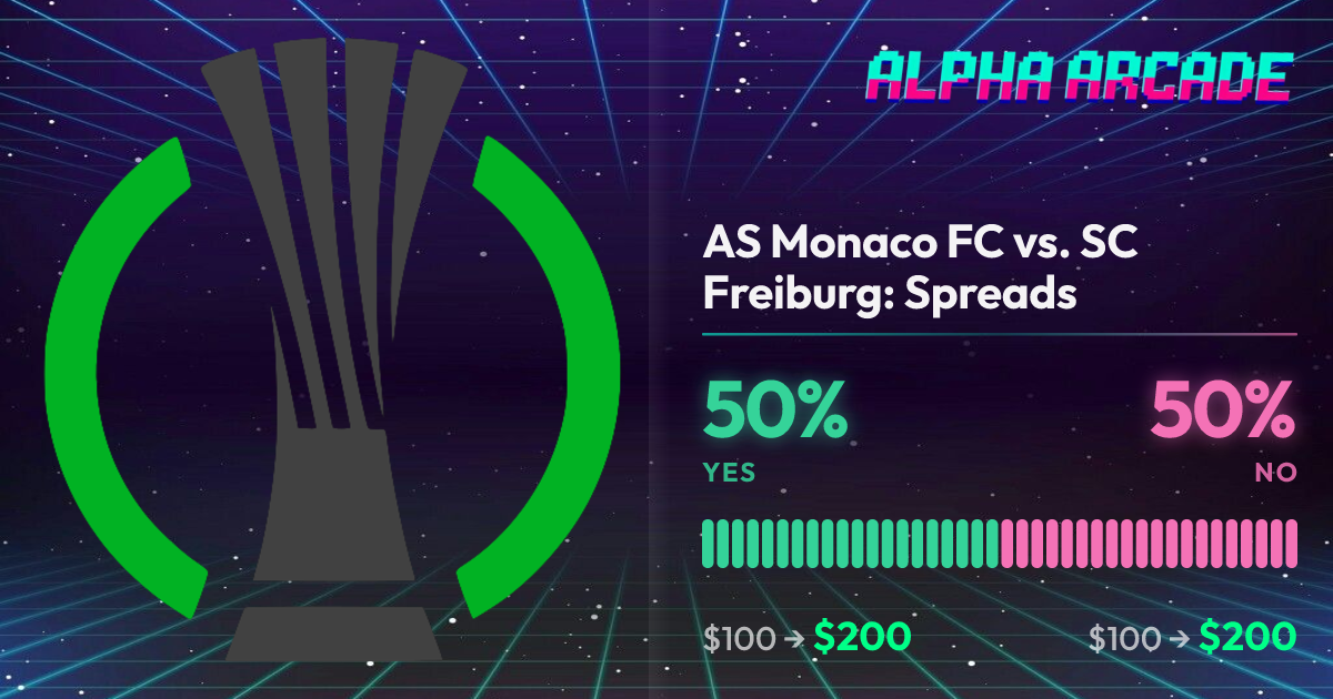 YES 50% / NO 50%