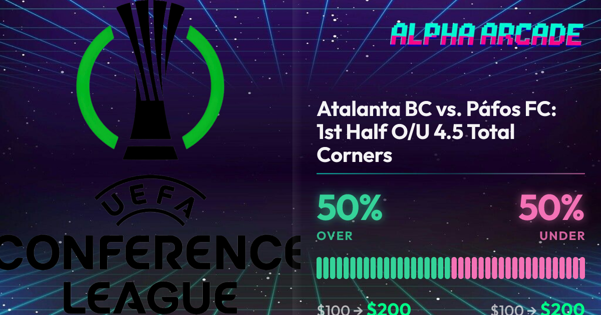 YES 50% / NO 50%