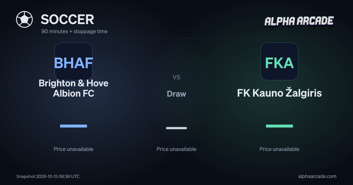 SOCCER: Brighton & Hove Albion FC — / Draw — / FK Kauno Žalgiris —