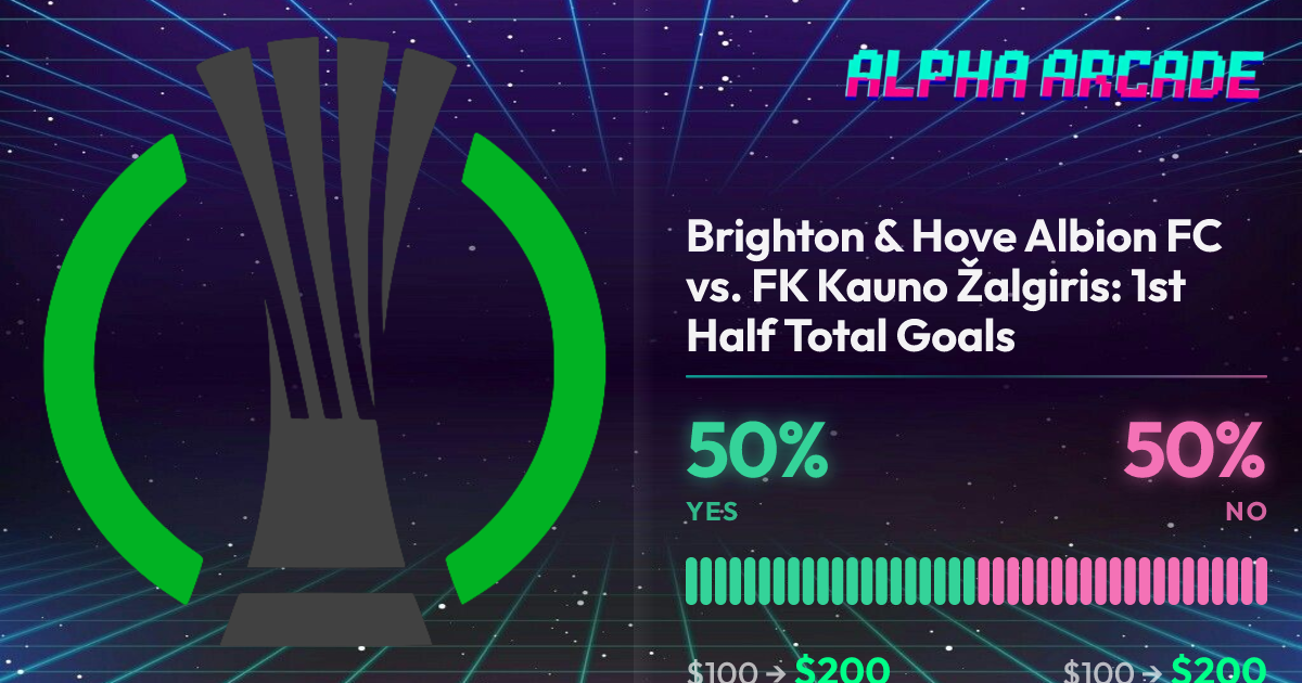 YES 50% / NO 50%