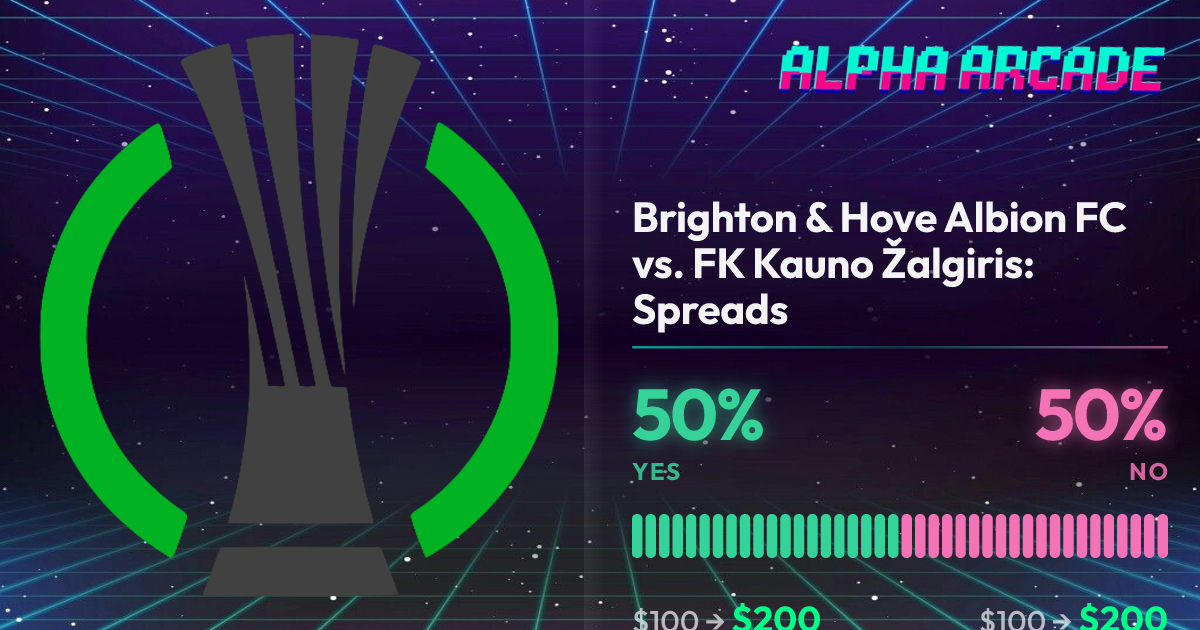 YES 50% / NO 50%