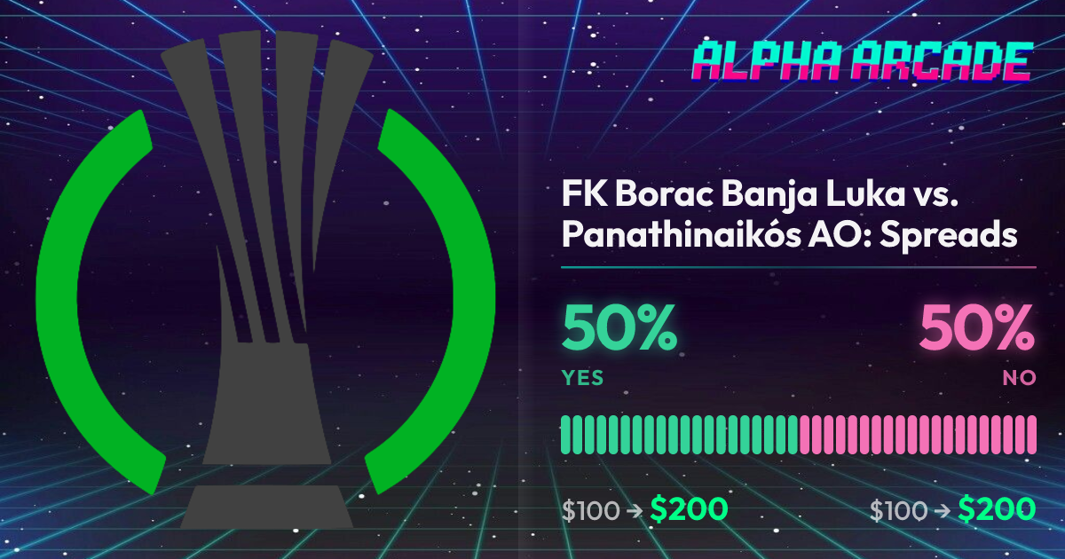 YES 50% / NO 50%