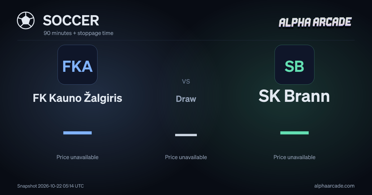 SOCCER: FK Kauno Žalgiris — / Draw — / SK Brann —