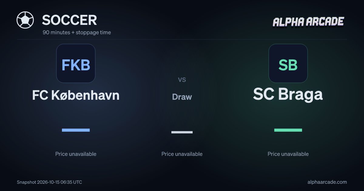 SOCCER: FC København — / Draw — / SC Braga —
