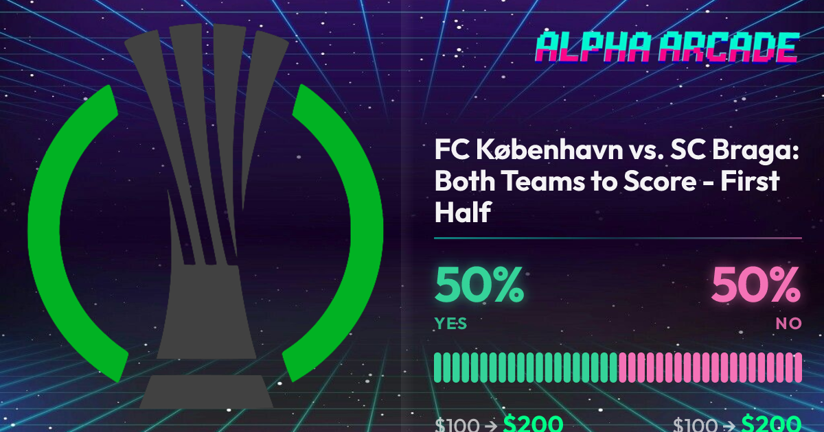 YES 50% / NO 50%