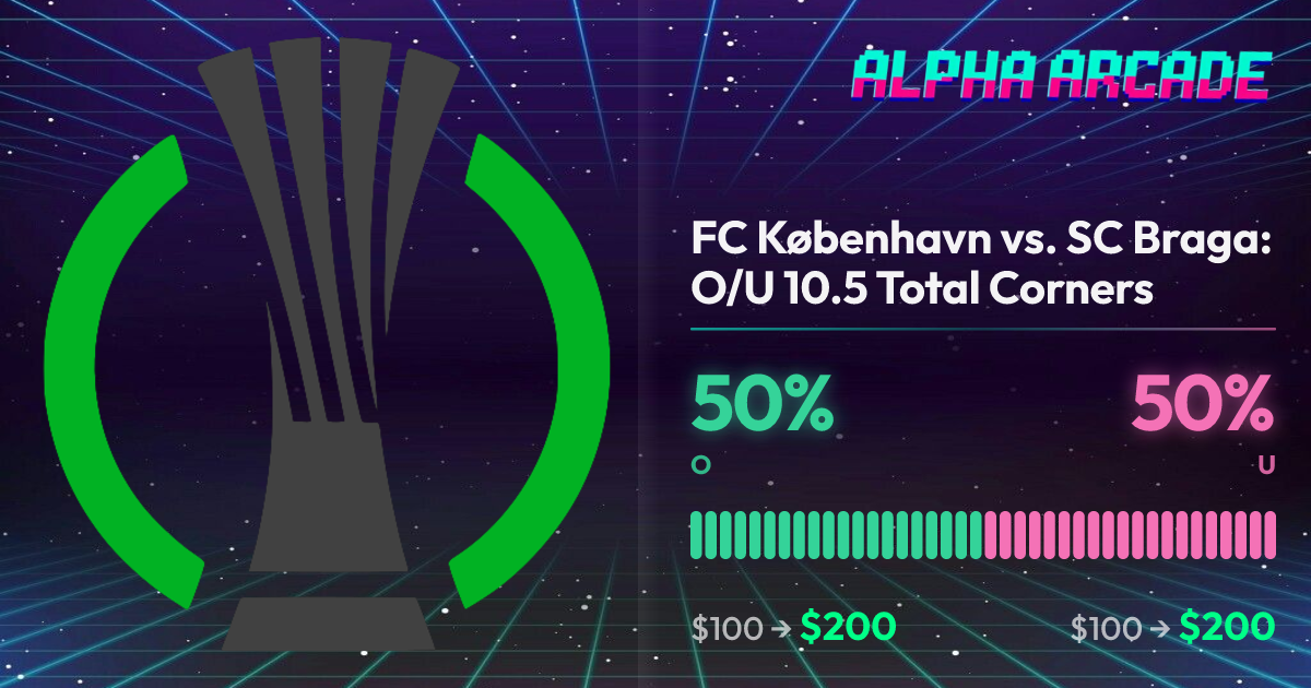 YES 50% / NO 50%