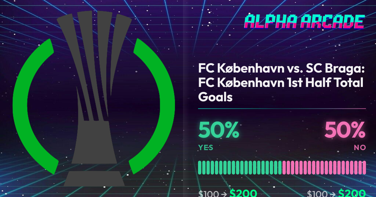YES 50% / NO 50%