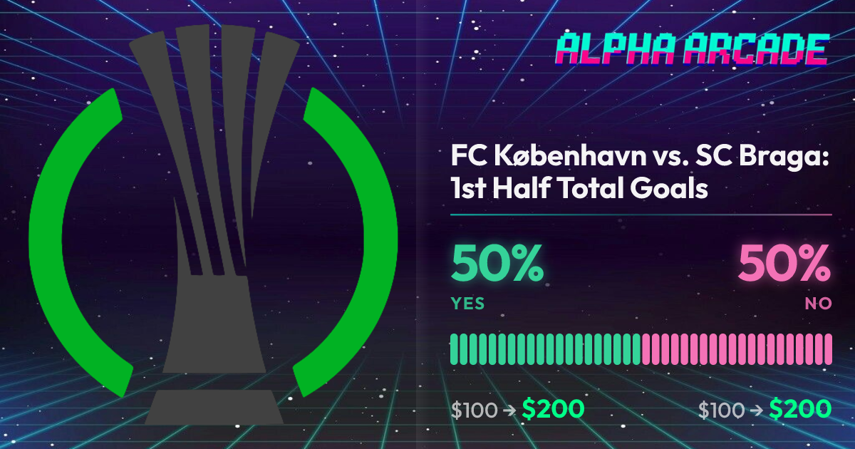 YES 50% / NO 50%
