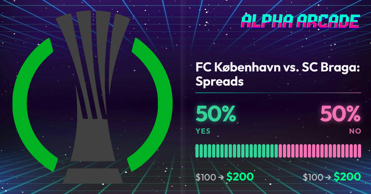YES 50% / NO 50%
