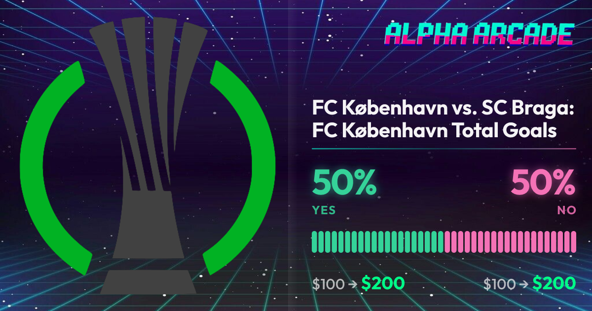 YES 50% / NO 50%