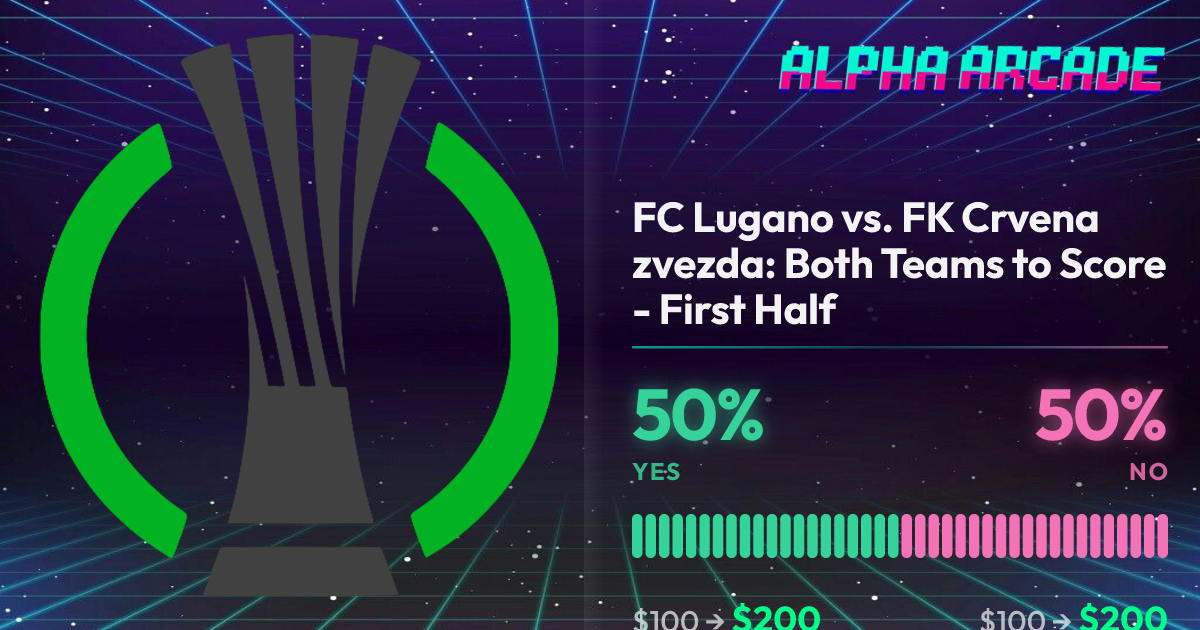 YES 50% / NO 50%