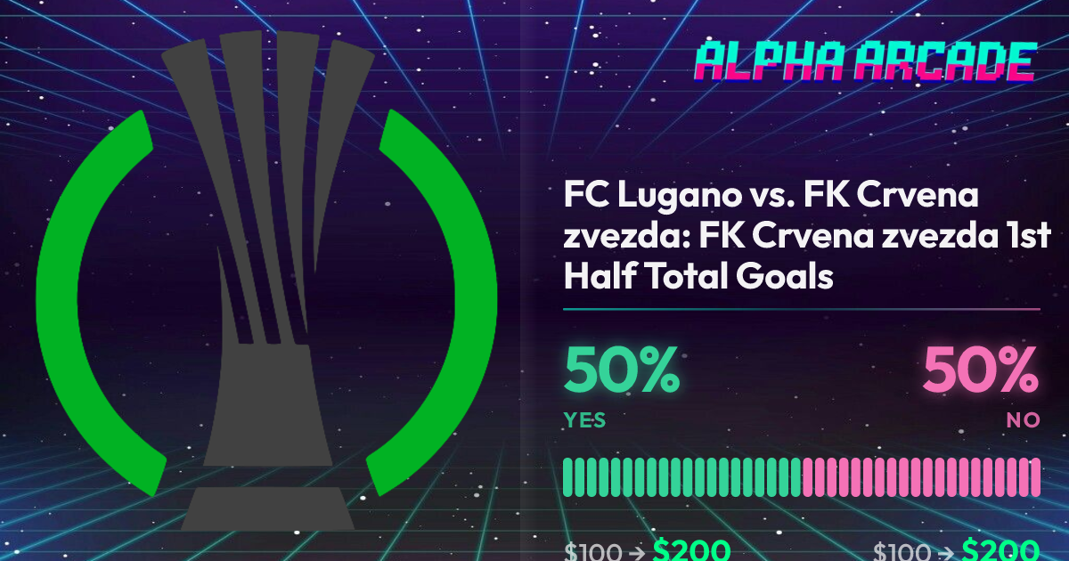 YES 50% / NO 50%
