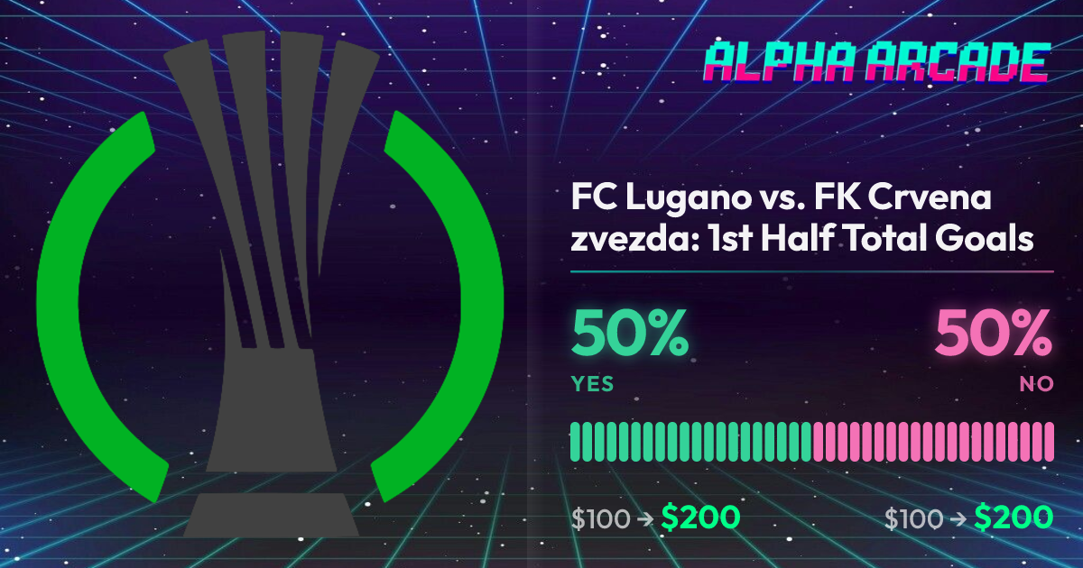 YES 50% / NO 50%