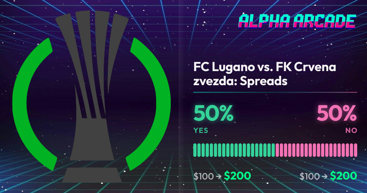 YES 50% / NO 50%