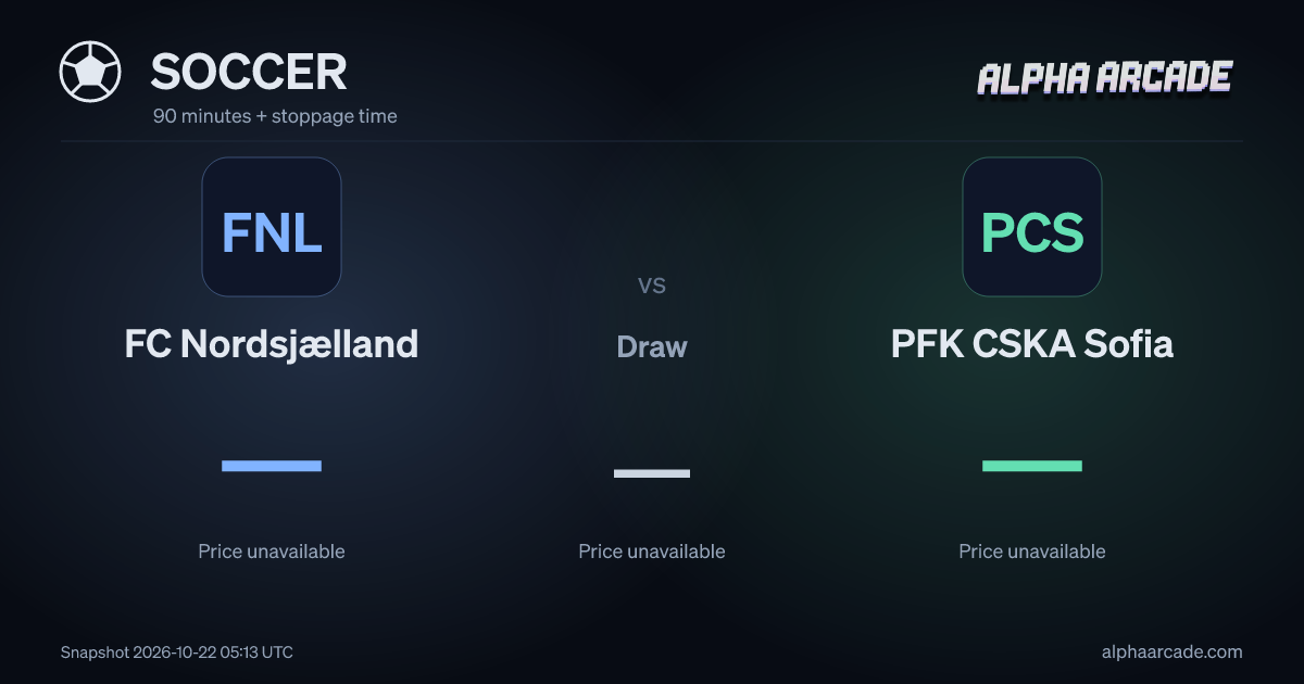 SOCCER: FC Nordsjælland — / Draw — / PFK CSKA Sofia —