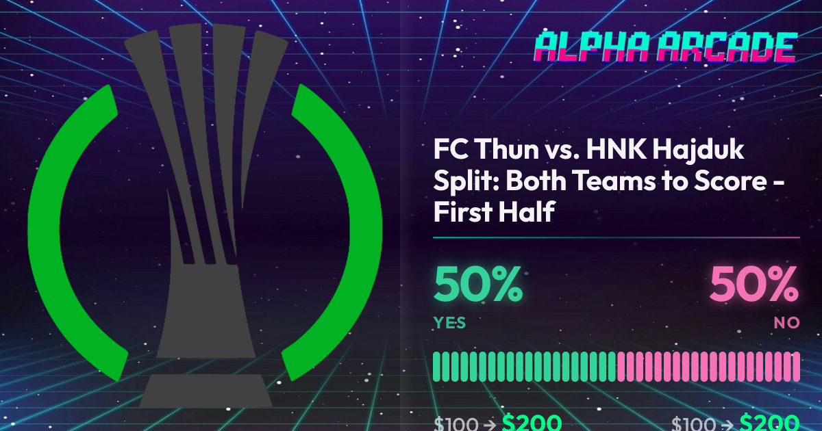 YES 50% / NO 50%