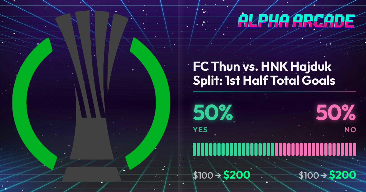 YES 50% / NO 50%