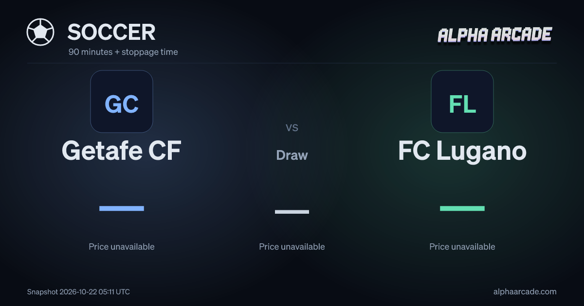 SOCCER: Getafe CF — / Draw — / FC Lugano —
