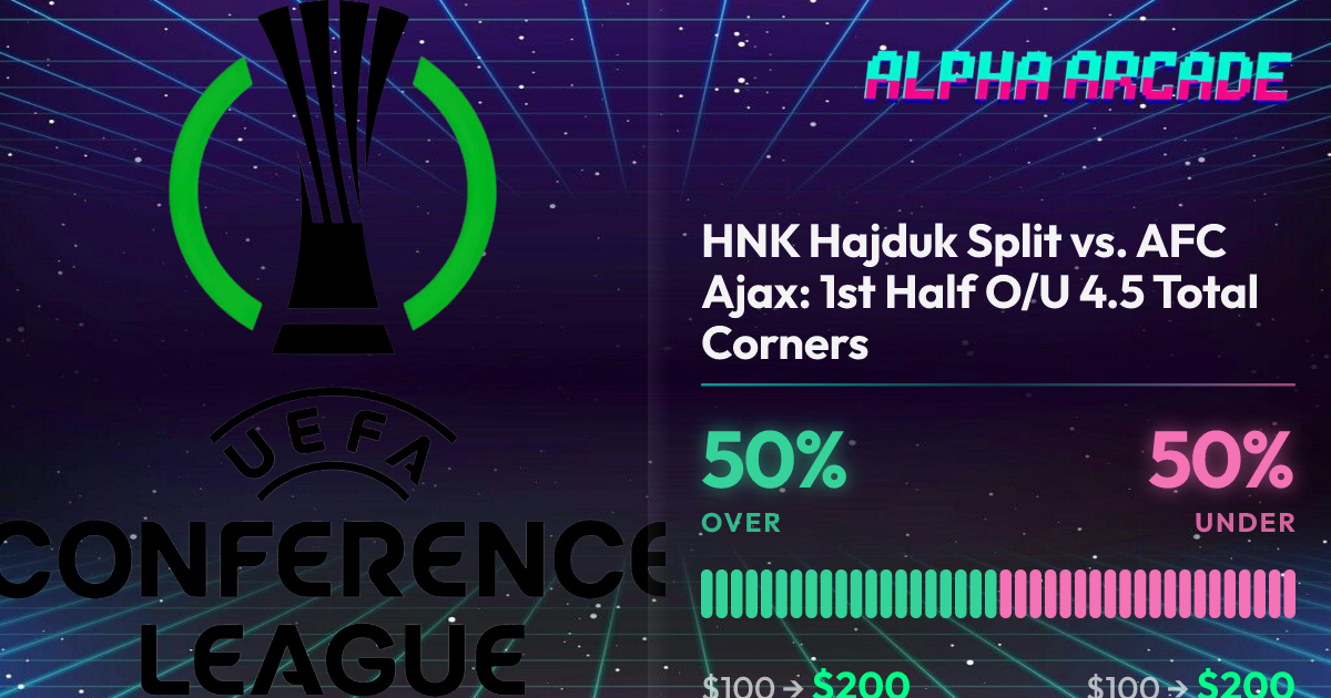 YES 50% / NO 50%