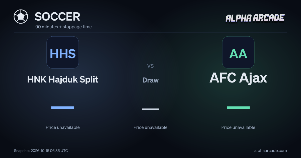 SOCCER: HNK Hajduk Split — / Draw — / AFC Ajax —