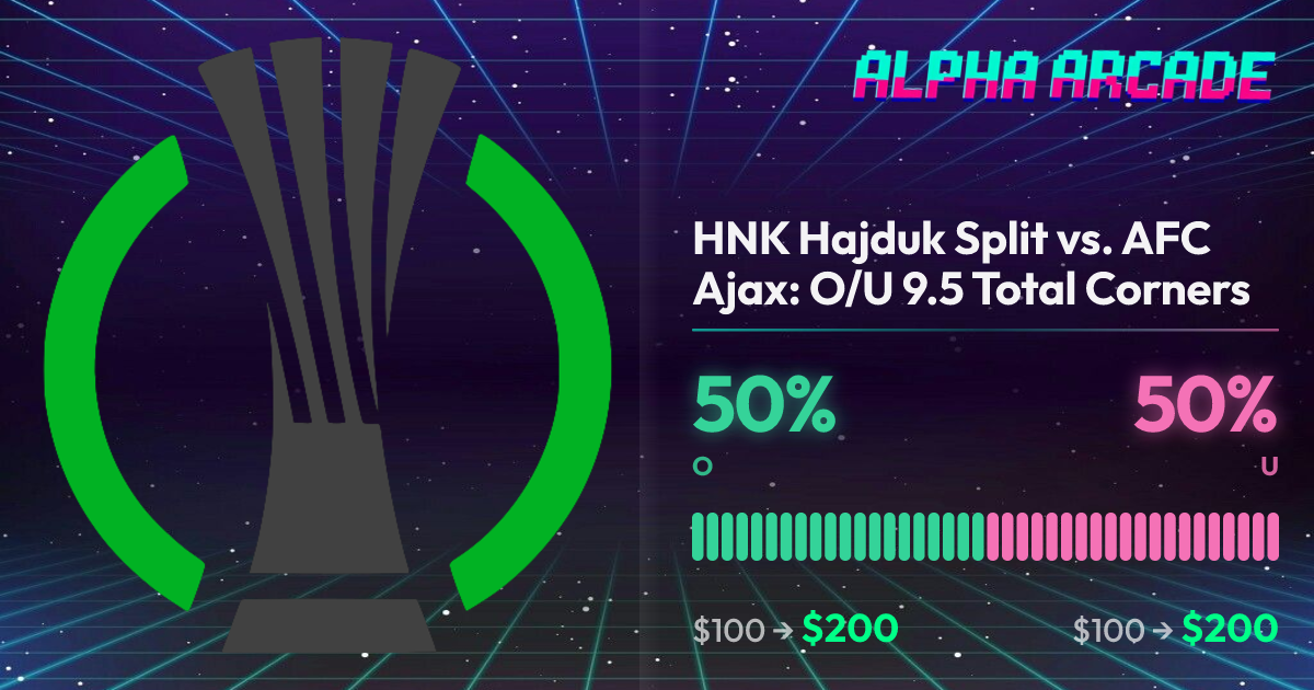 YES 50% / NO 50%