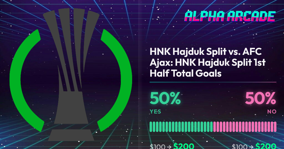 YES 50% / NO 50%