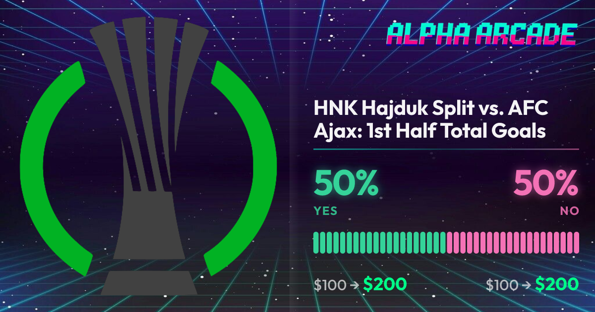 YES 50% / NO 50%