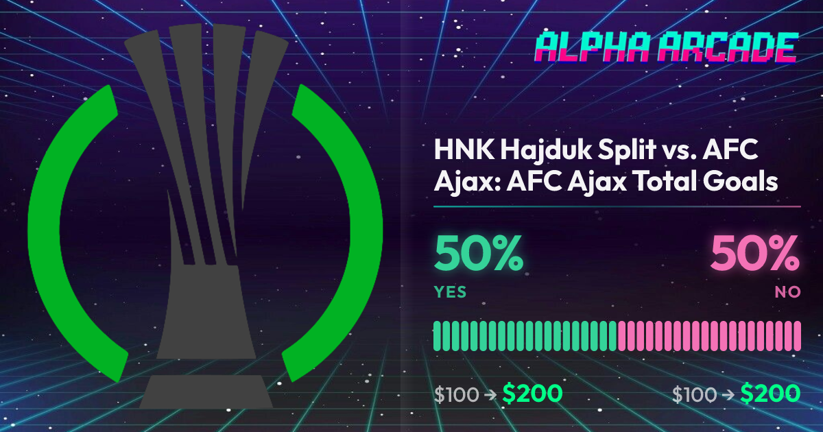 YES 50% / NO 50%