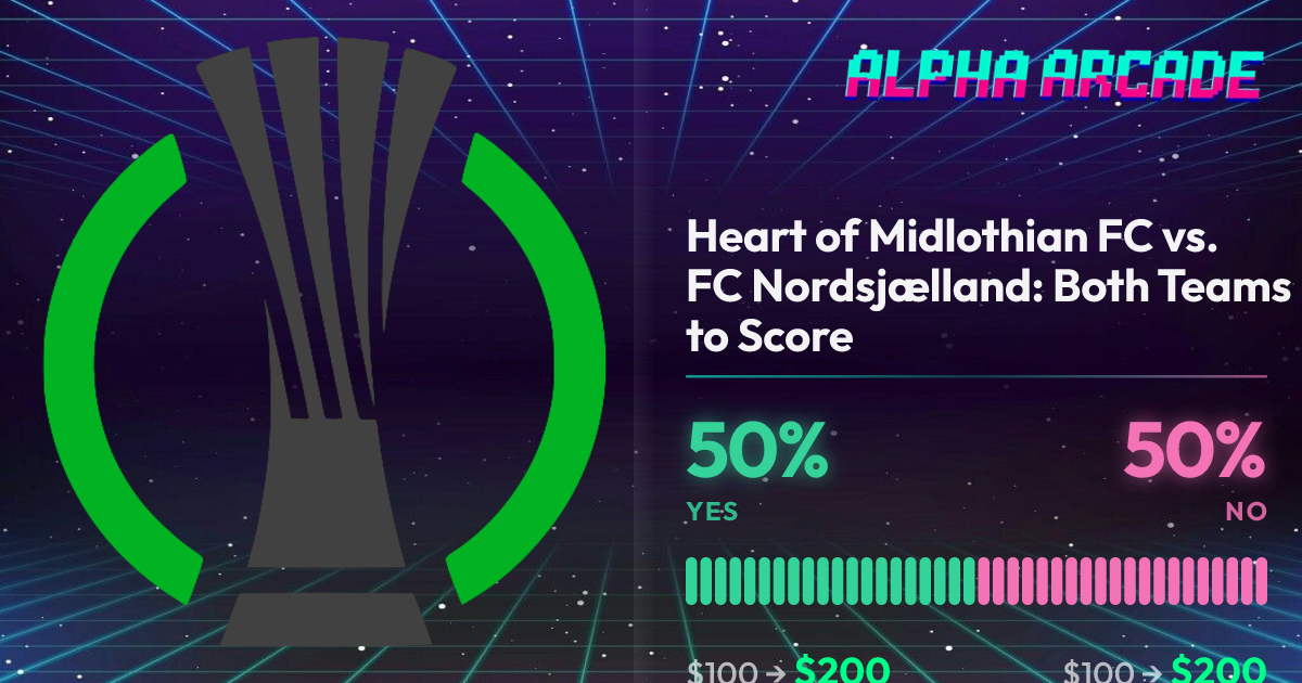 YES 50% / NO 50%
