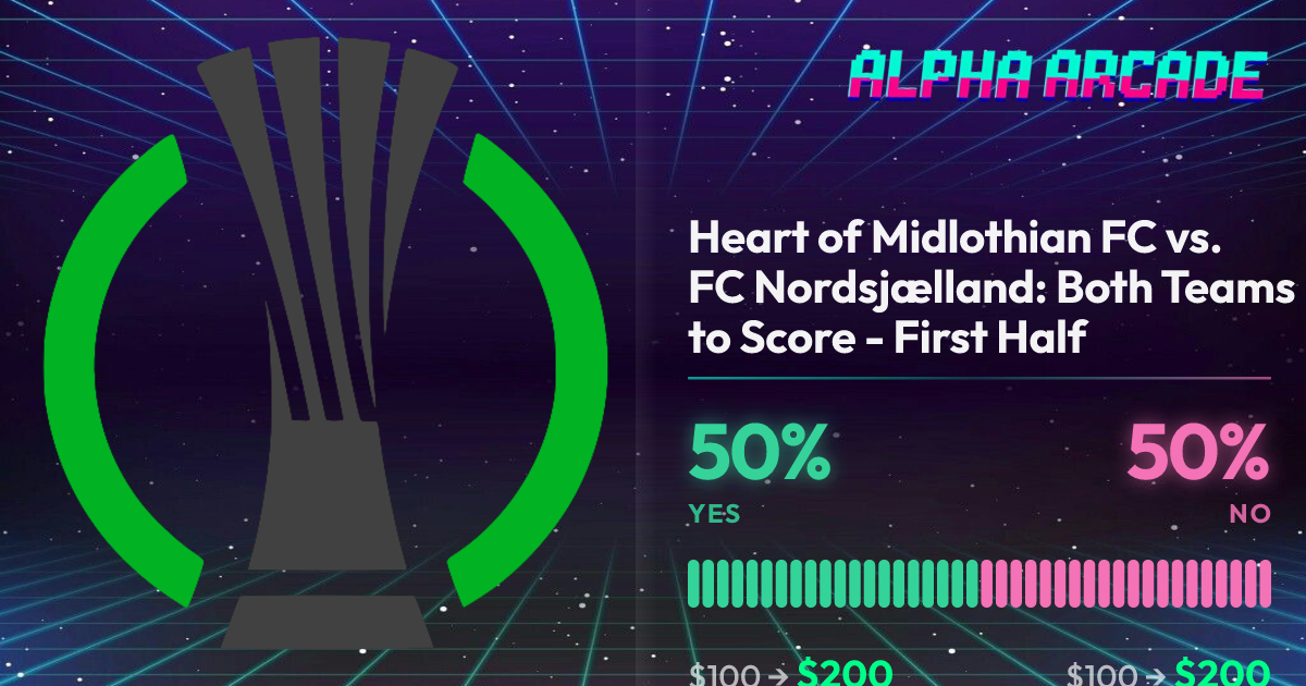 YES 50% / NO 50%