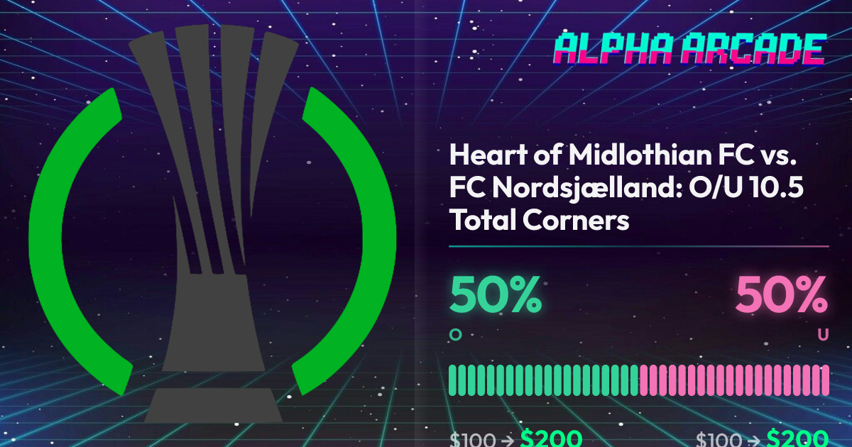 YES 50% / NO 50%