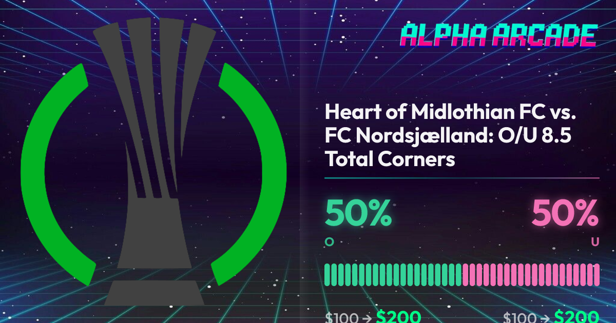 YES 50% / NO 50%
