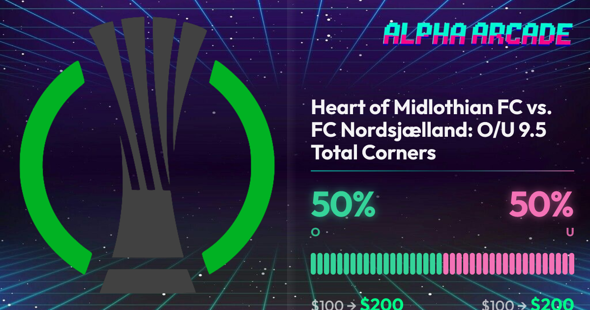YES 50% / NO 50%