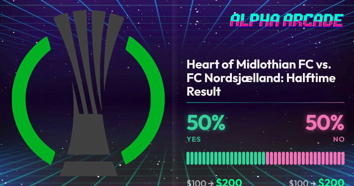 YES 50% / NO 50%